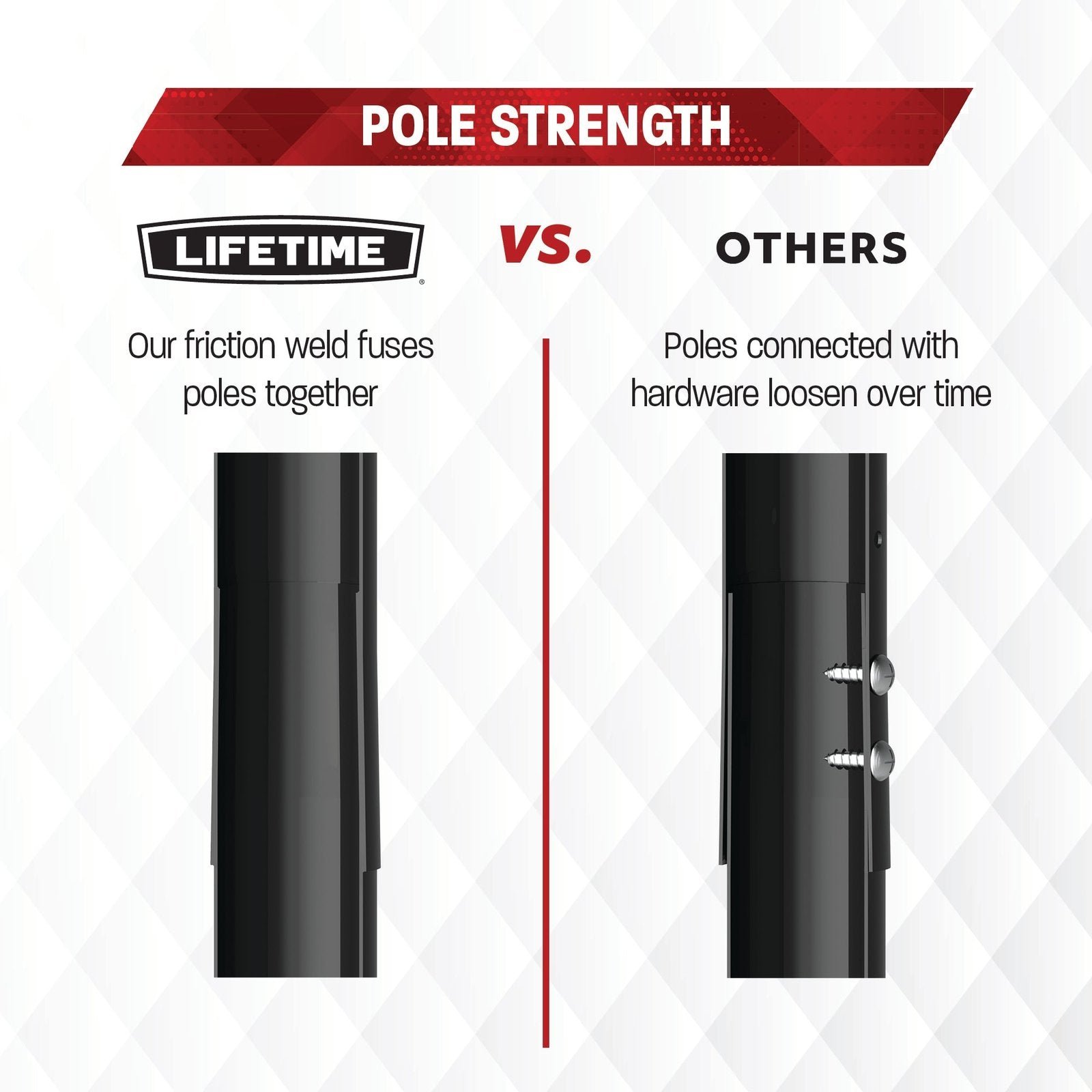 5577d33a-f42b-4e76-a44a-338c6a2d6aa0